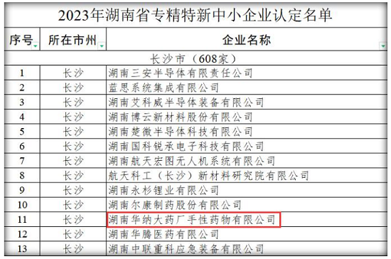 專(zhuān)精特新名單加陰影.png